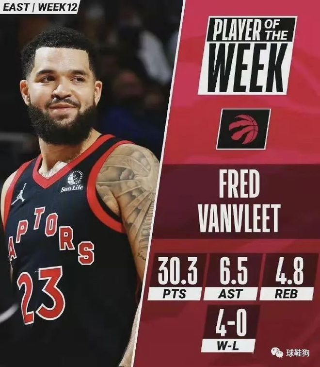 平衡的重要 平衡的重要