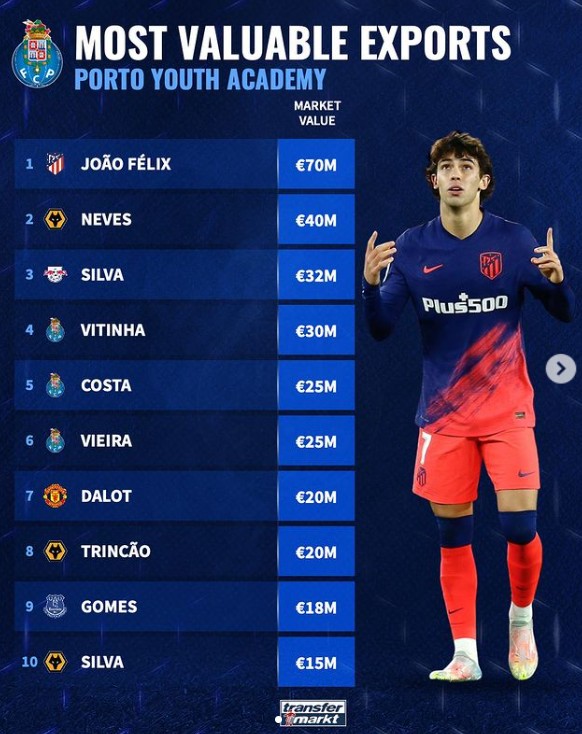 两大豪门长 两大豪门长